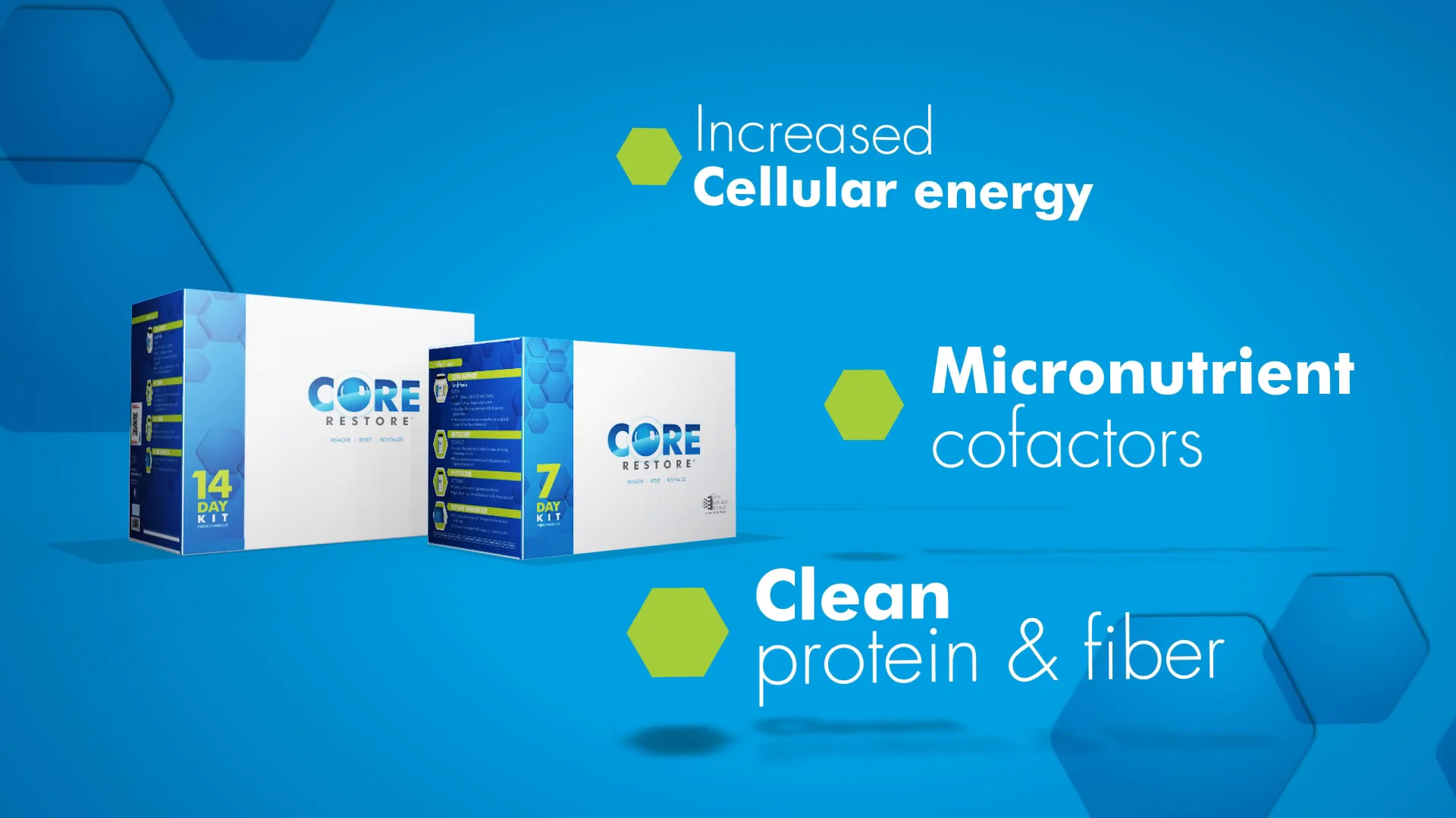 Core Restore 7-Day Kit (Chocolate)