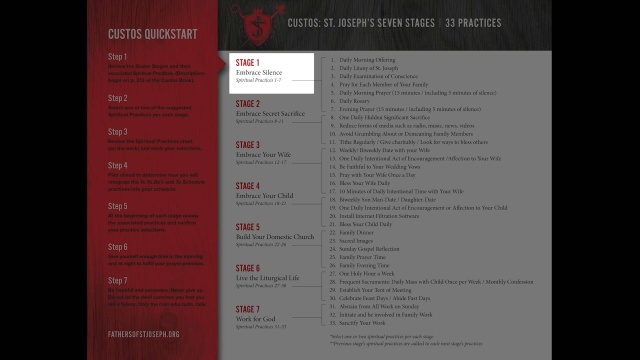 Lista de trapaças para Red Dead Redemption 2