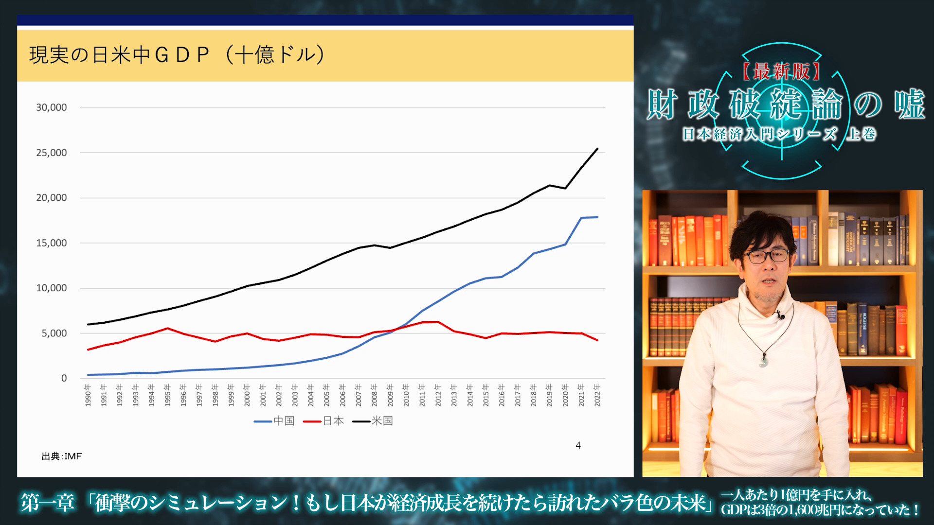 日本経済入門シリーズ上巻【最新版】財政破綻論の嘘 ｜ダイレクト