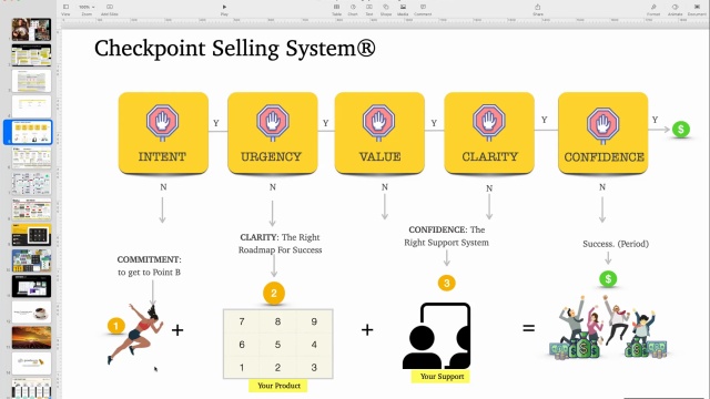 LIVE Training Replay: How to Close 20-50% More High Ticket Sales Using The "Checkpoint Selling System"