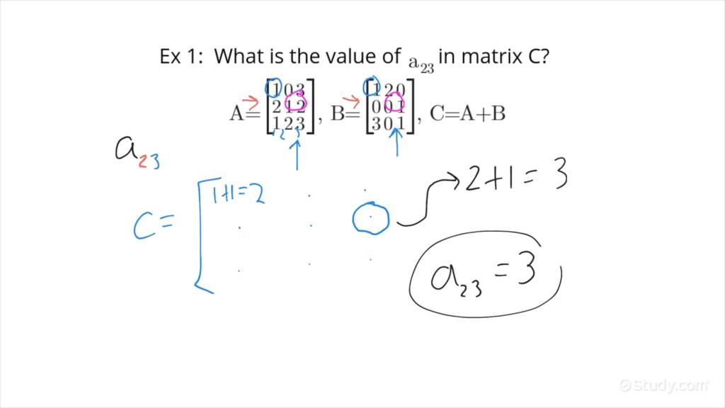 How To Define Commonly Used Matrix Terms Precalculus Study Com