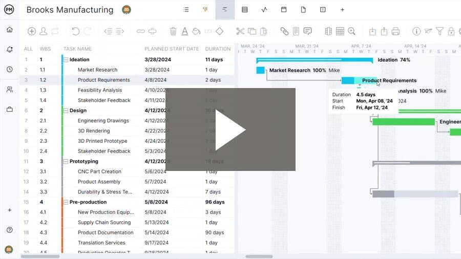 Project management training video (36c4fi7v6l)