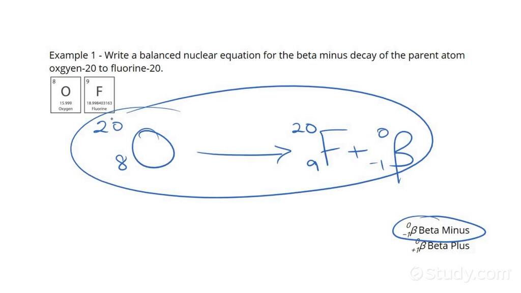 how-to-write-nuclear-equations-for-beta-decay-chemistry-study