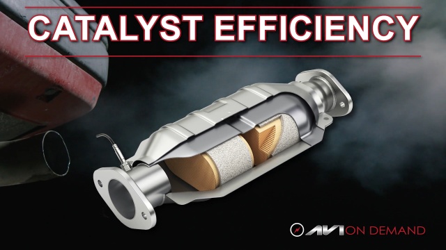 Zoom: Catalyst Efficiency Live Course Release