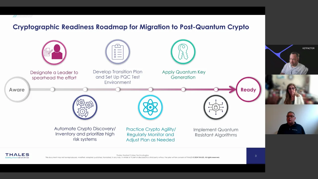 A Tech Spotlight from Thales TCT & Keyfactor