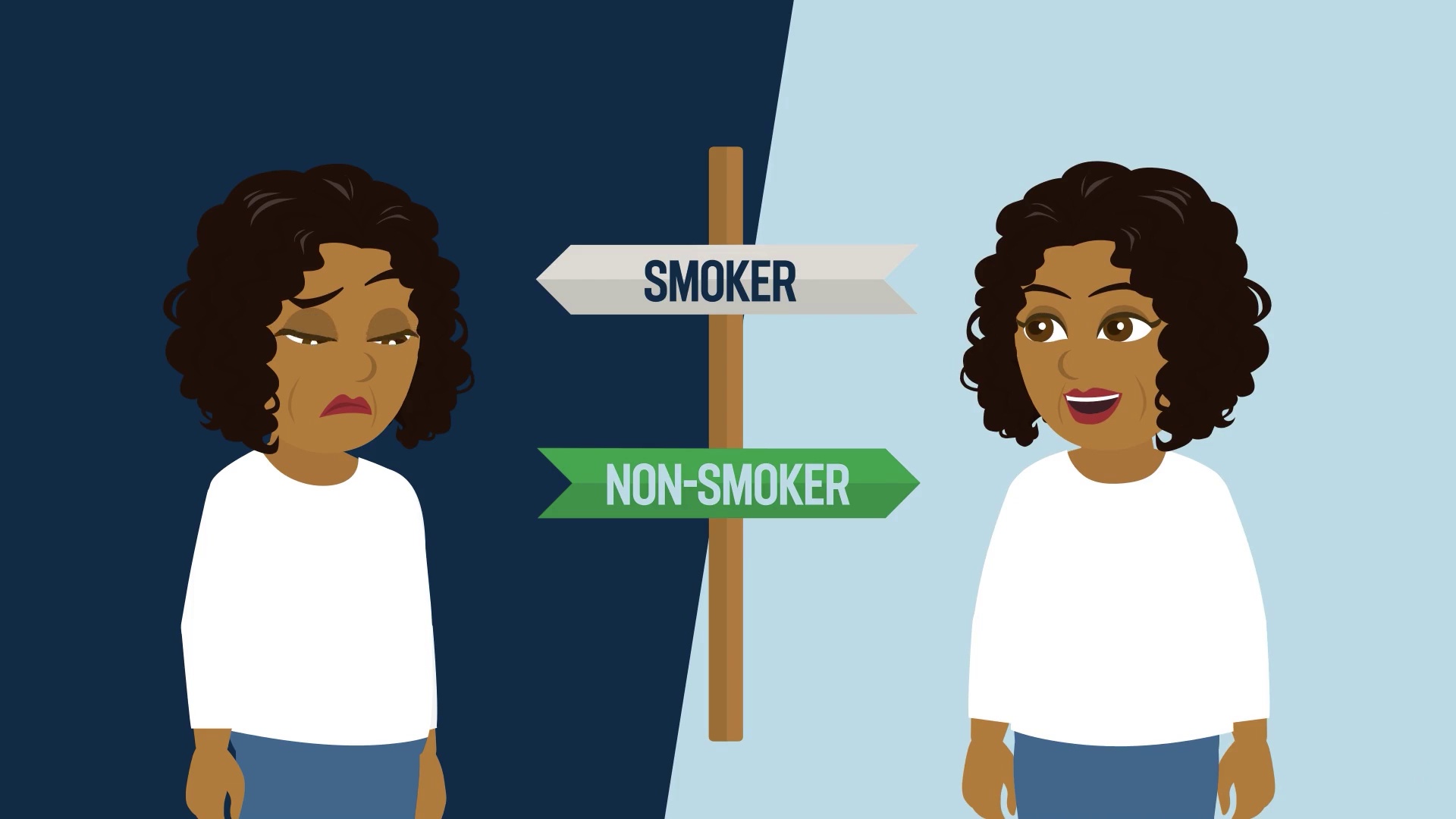 Think Like a Nonsmoker