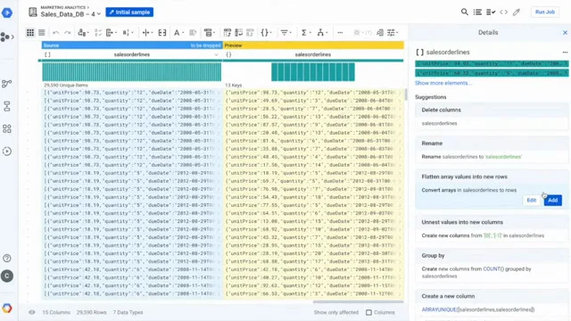 Understanding Automated Cloud Data Warehouse with BigQuery and Looker ...