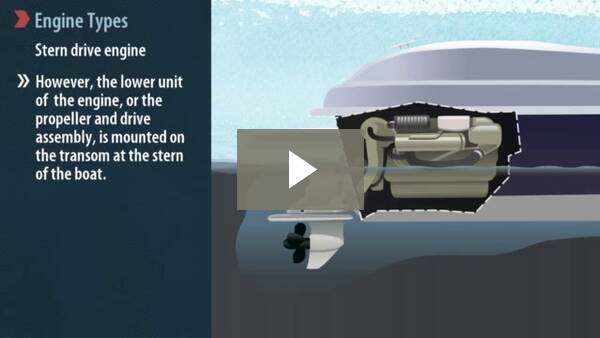 types of boats engines boat engine types and uses boatsmart knowledgebase types of boats engines boat engine types and uses boatsmart knowledgebase