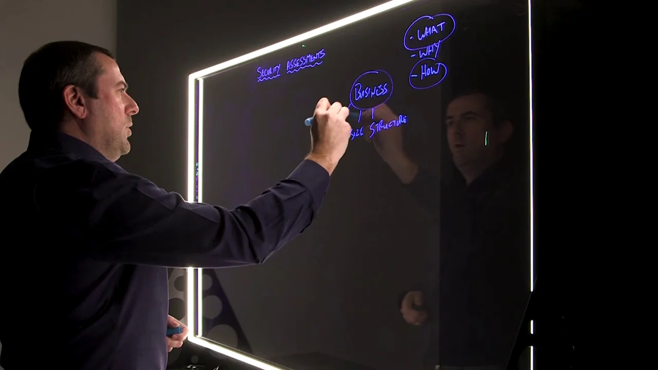 Lightboard Products from Learning Glass Europe