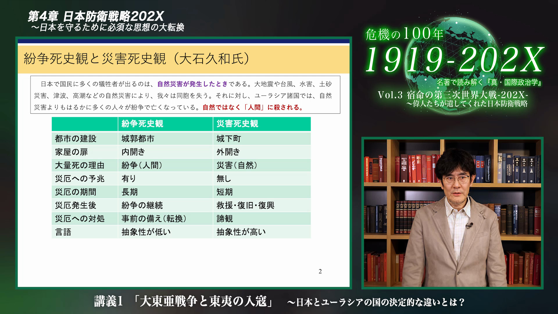 危機の100年 1919-202X』〜名著で読み解く「真・国際政治学」第3巻