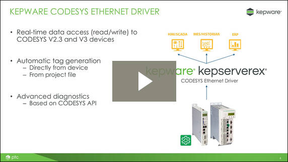 Connecting to PacDrive 3 Devices using Kepware’s CODESYS Ethernet Driver Webinar