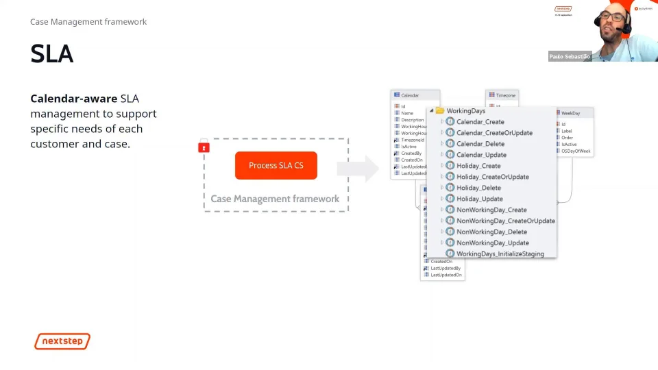 Introducing The Outsystems Case Management Framework