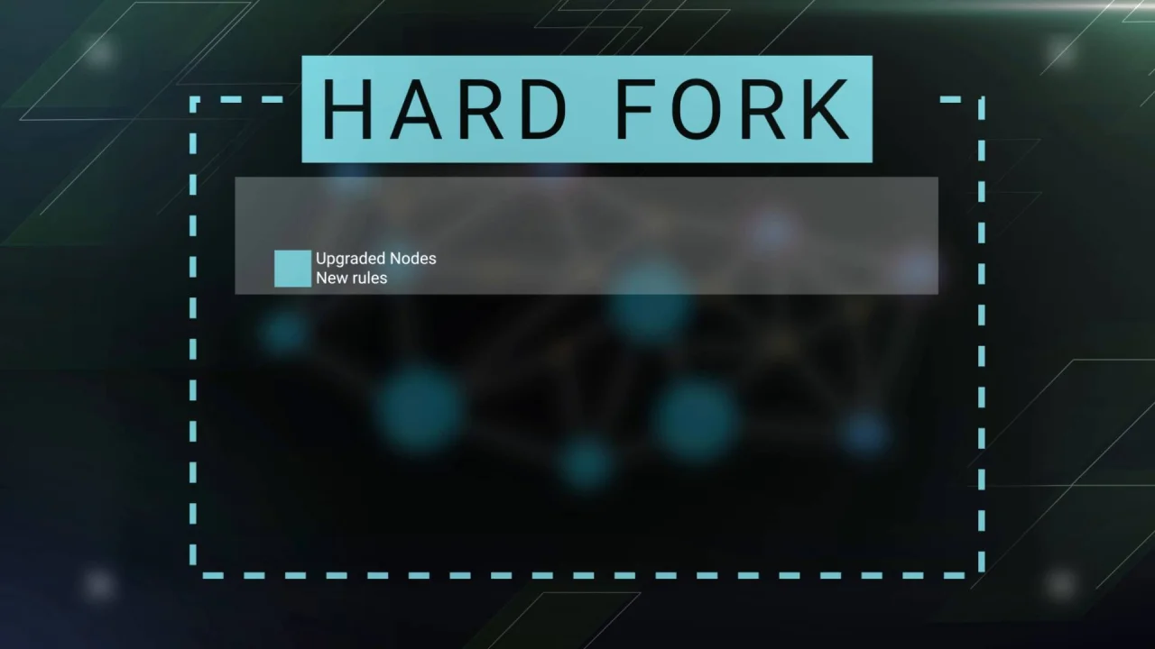 21. What is Bitcoin Cash