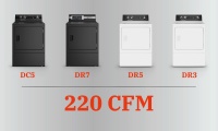 Dryers – CFM & Airflow