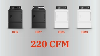 Dryer Parts – CFM & Airflow