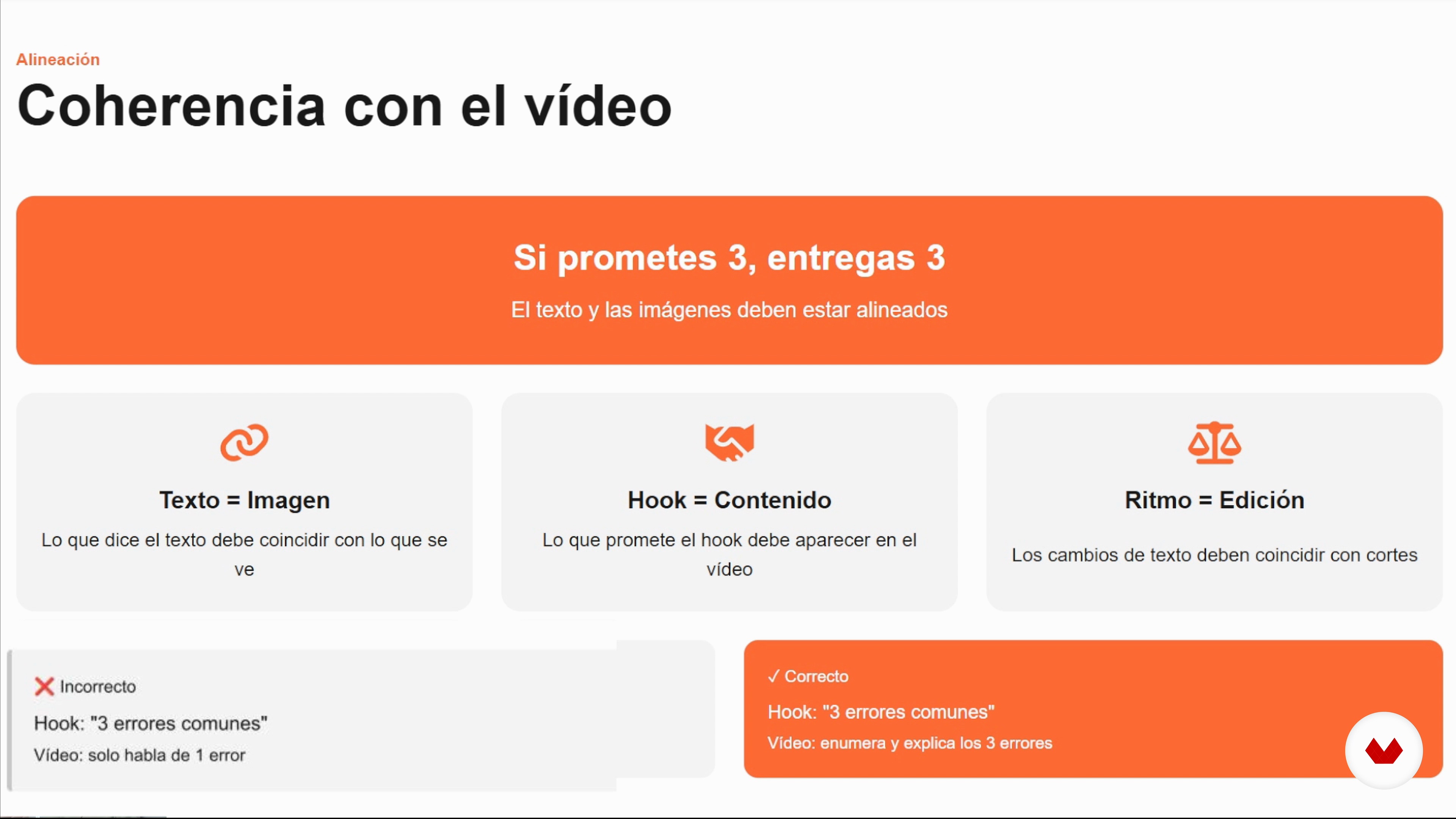 Para que serve o copy em um vídeo curto