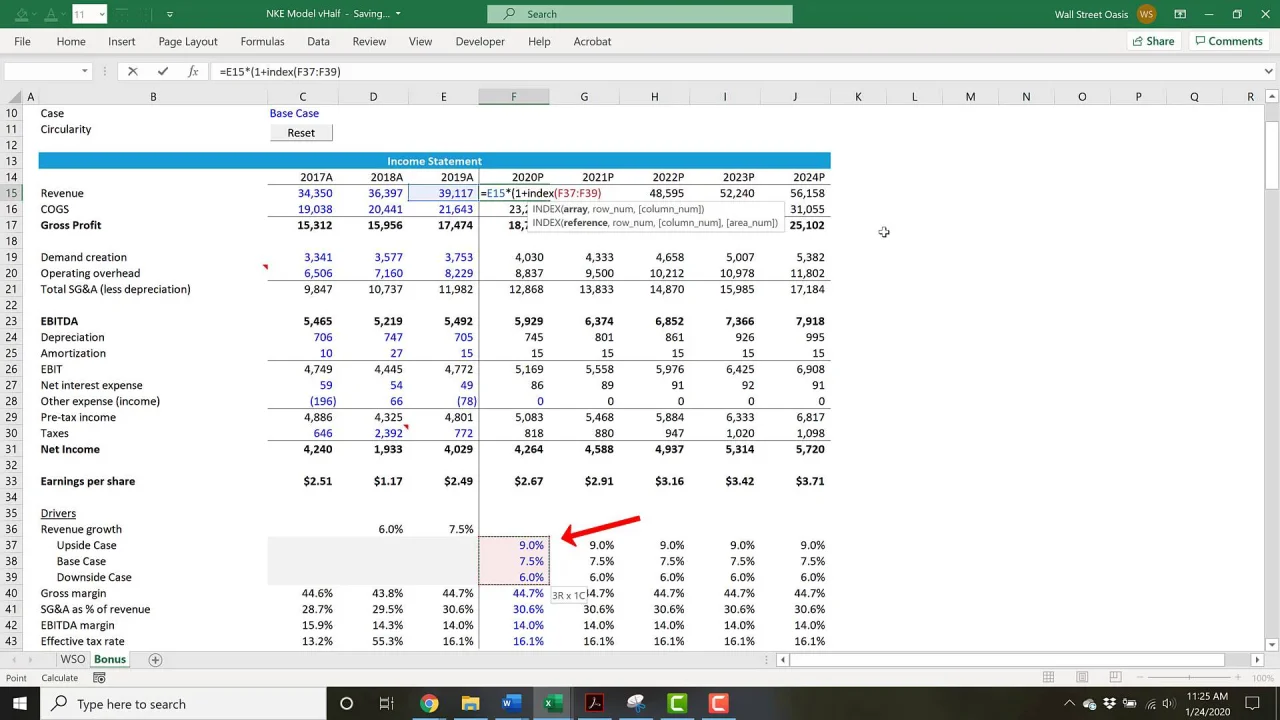 Financial Modeling - Overview, How to, Intro | Wall Street Oasis