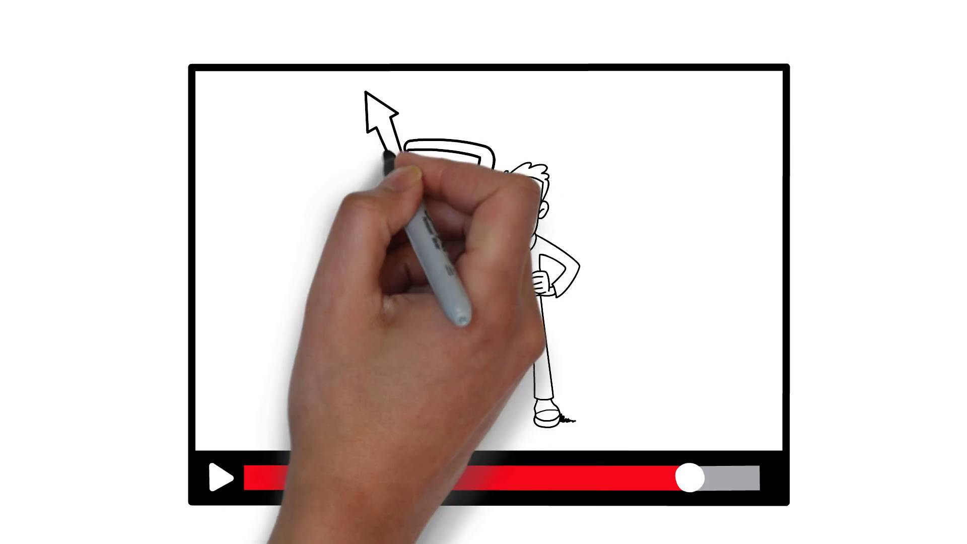 Secure Your Company With These 1-Min Videos