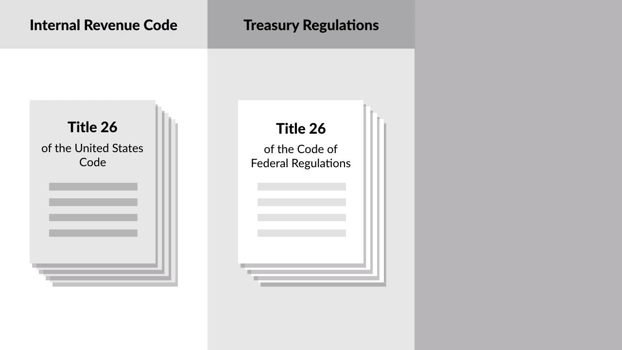 Federal Income Tax Videos: Sources Of Federal Tax Law - Quimbee