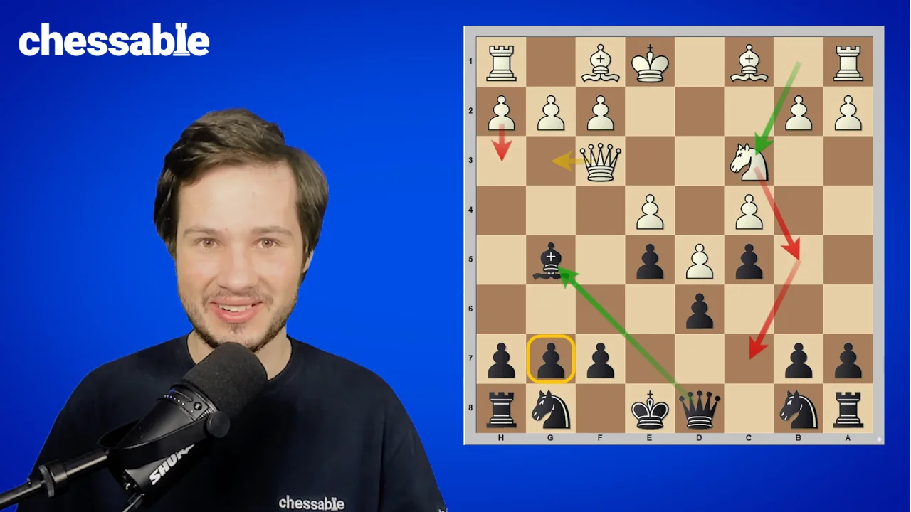 Chessable courses videos : r/chess