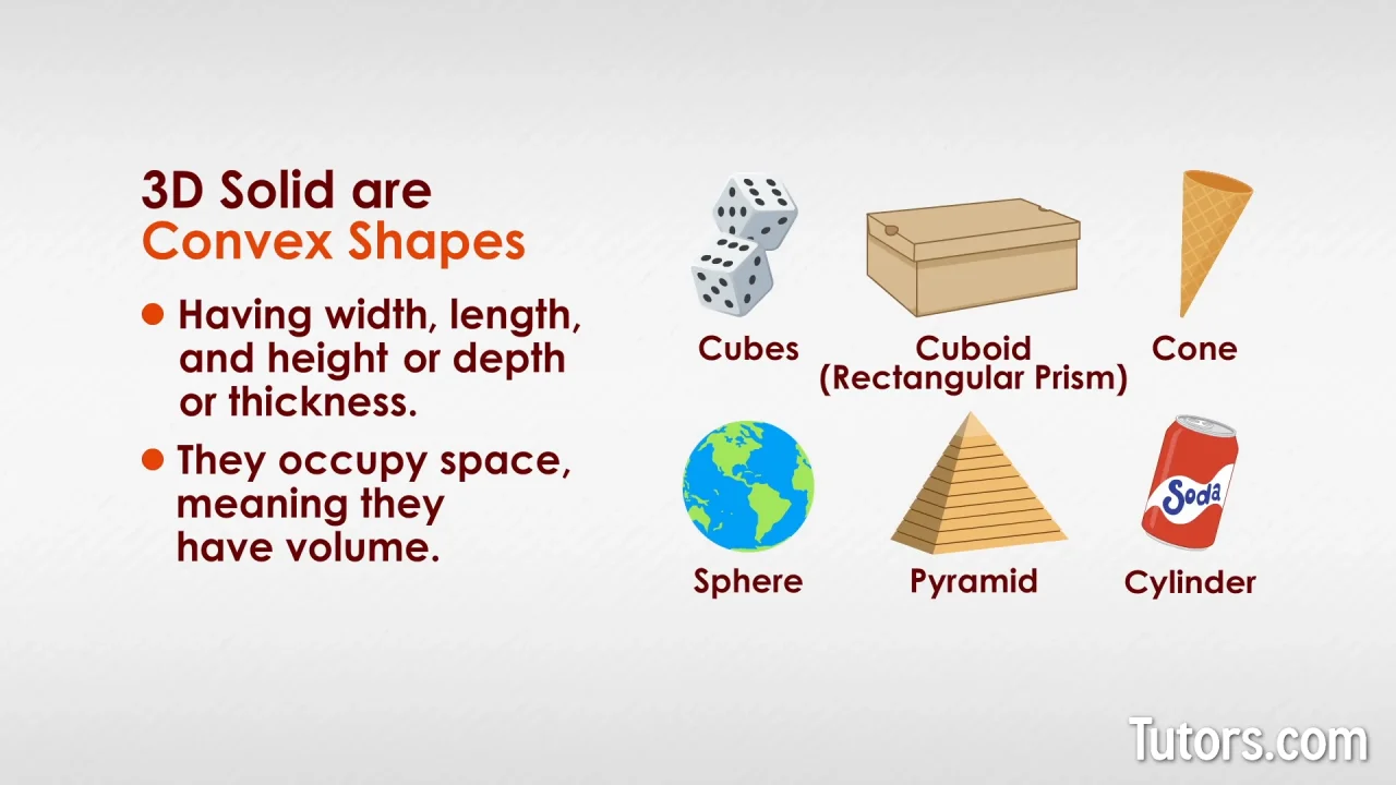 3D Shapes (Definition, Types and Examples) - BYJUS