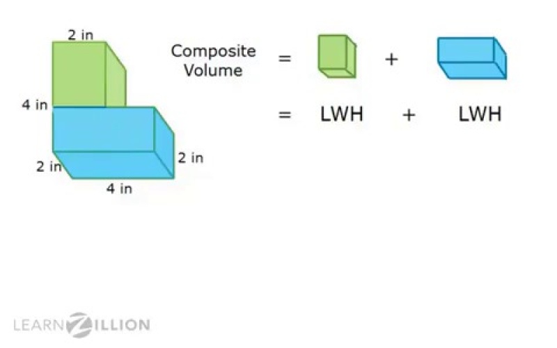 localbitcoins volume of a rectangular