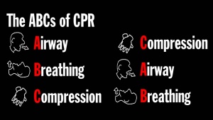 CPR Signs