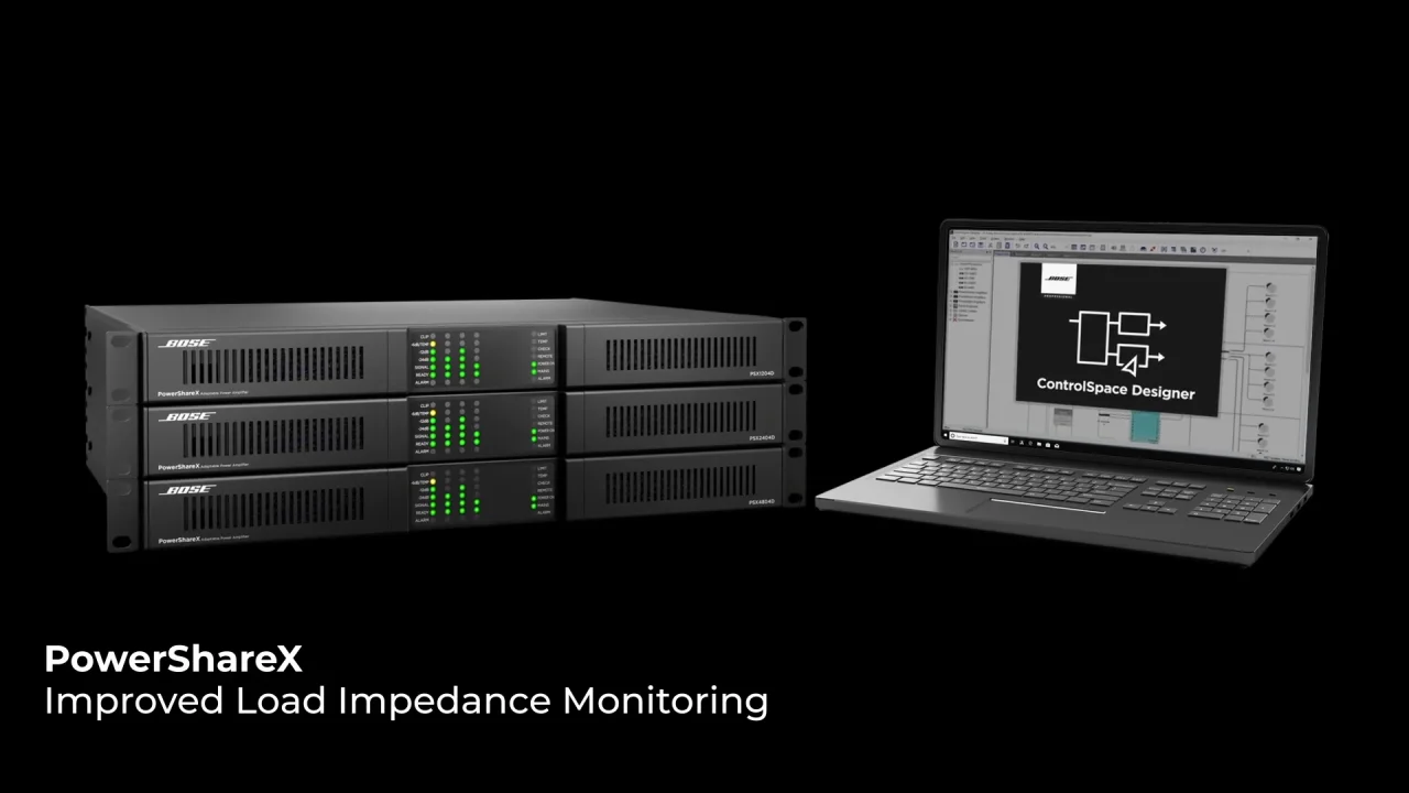 PowerShareX Impedance Monitoring Update - PowerShareX On Demand