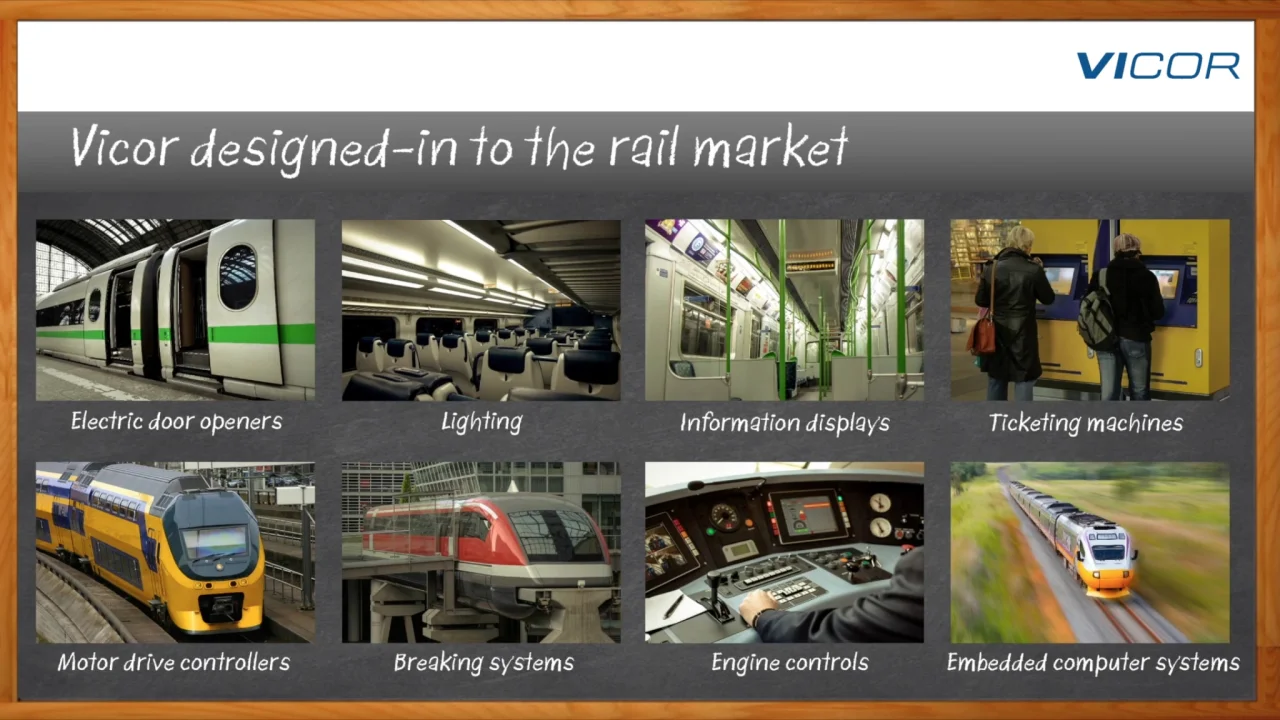 ZVS buck-boost 非絶縁型昇降圧DC-DCコンバータ