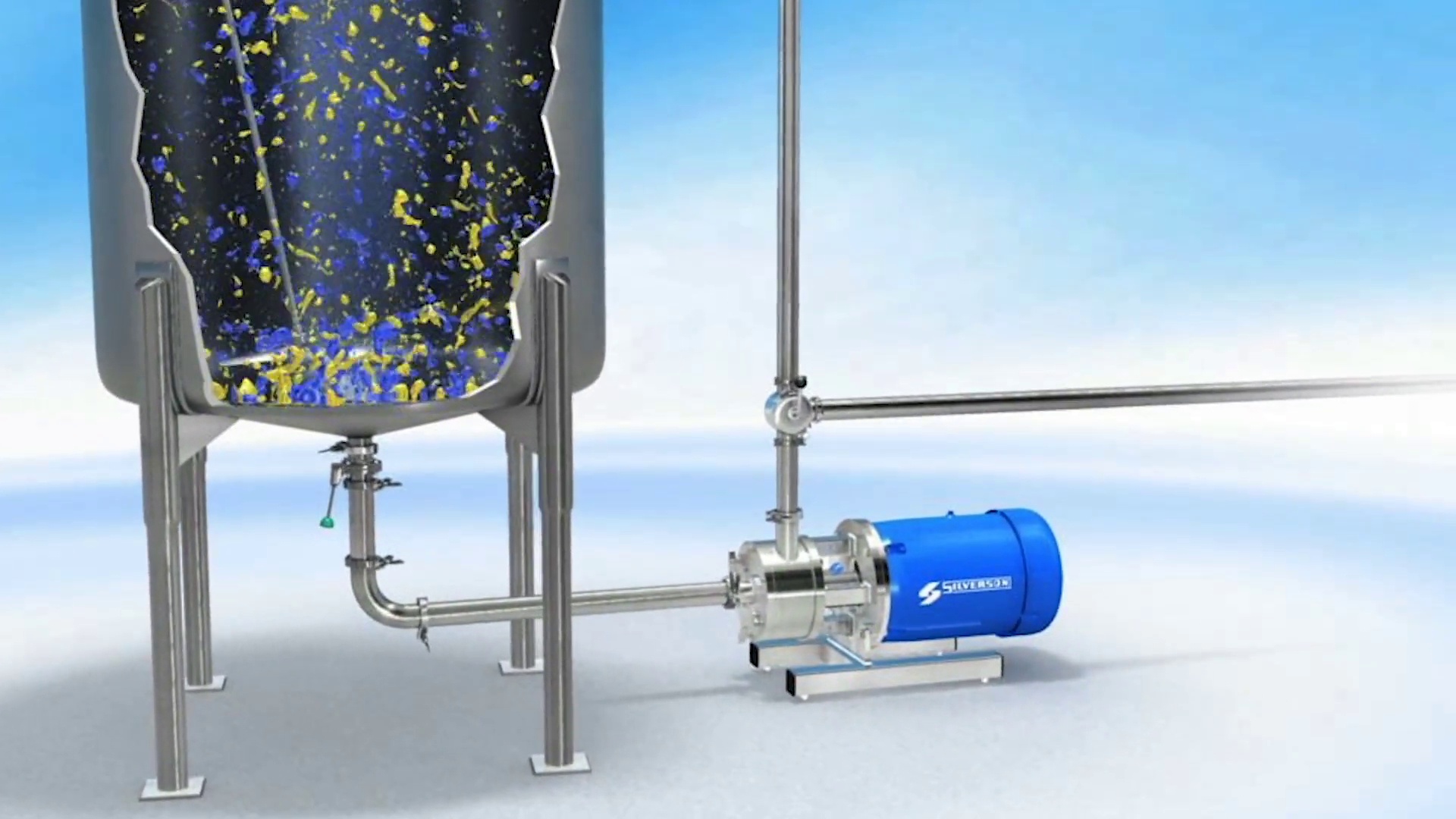High Shear Mixers - Silverson Industrial Mixing Solutions High Shear Mixers - Silverson Industrial Mixing Solutions