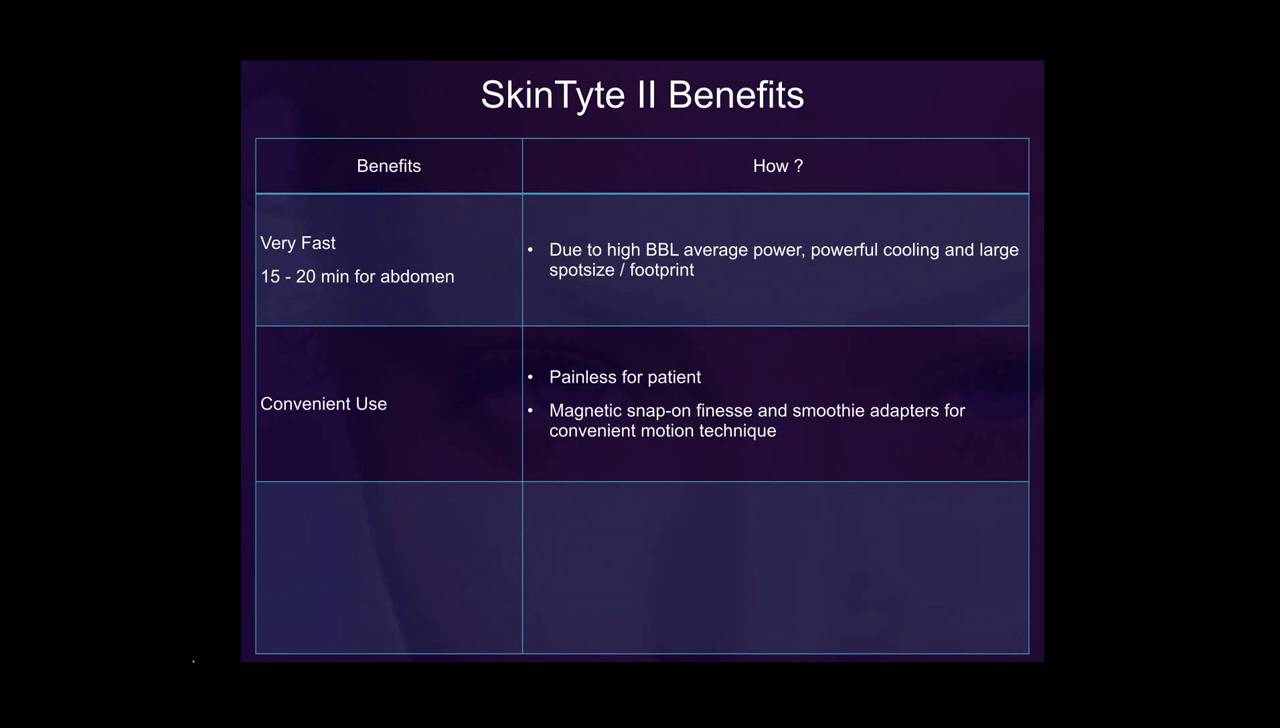 Thumbnail for Utilizing Halo™, BBL™ and SkinTyte II™ for Unparalleled Skin Rejuvenation and ROI
