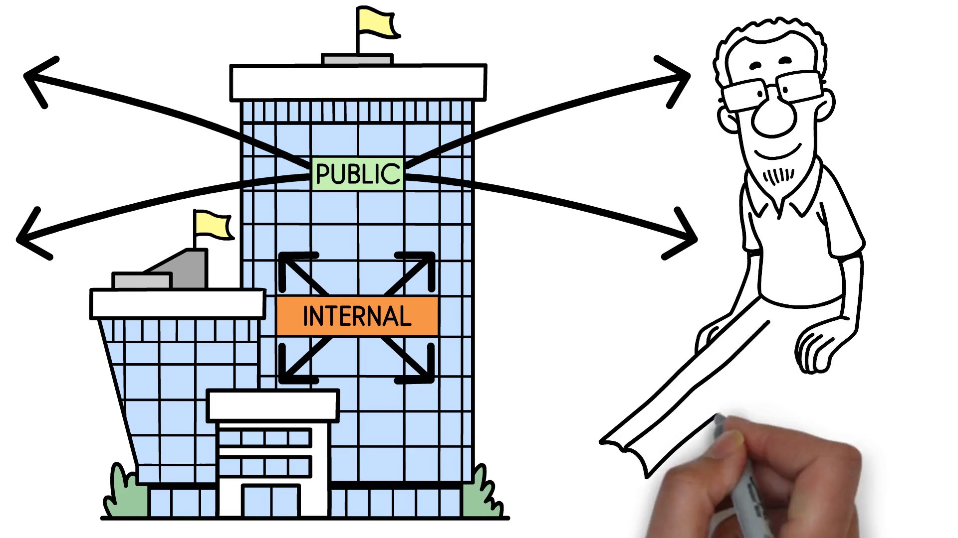 Why Data Classification Matters More Thank You Think-3