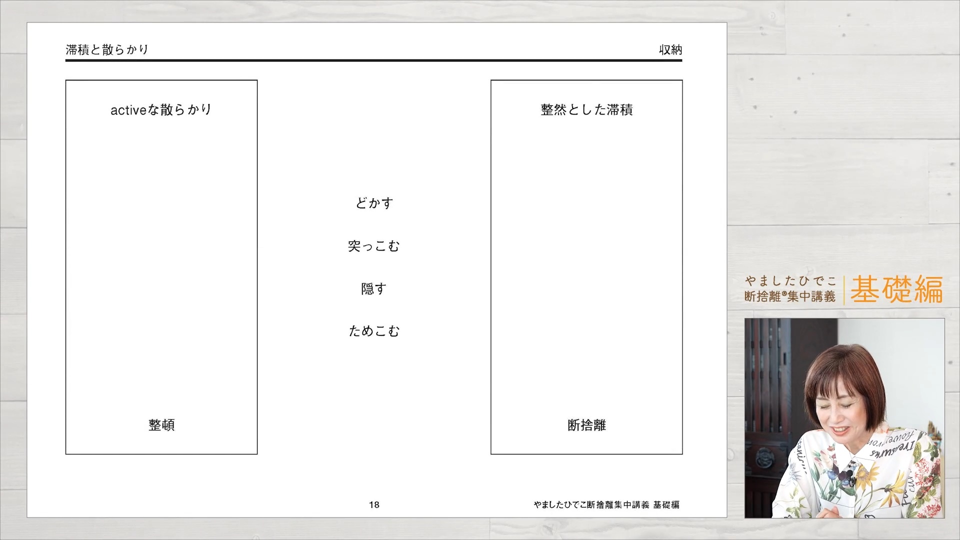 ⭐︎断捨離中⭐︎ページ やましたひでこ断捨離集中講義：基礎編プログラム ｜ダイレクトアカデミー