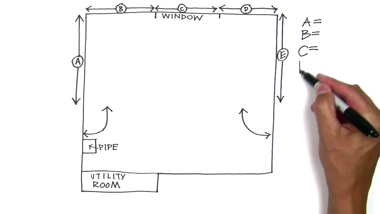 Kitchen Design & Measuring Guides. Measure Your Kitchen.