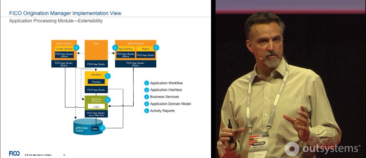 Increasing Quality and Speed Possible OutSystems NextStep 2015