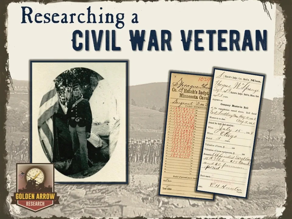 Hunting for Yellow Springs' Black Civil War Veterans