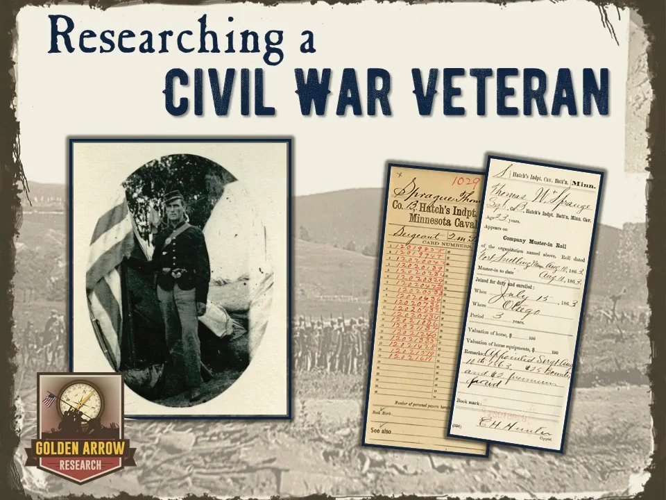 How to Research a Civil War Veteran Using Archival Military Service Records