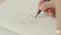 Portrait Sketchbooking: Explore the Human Face
