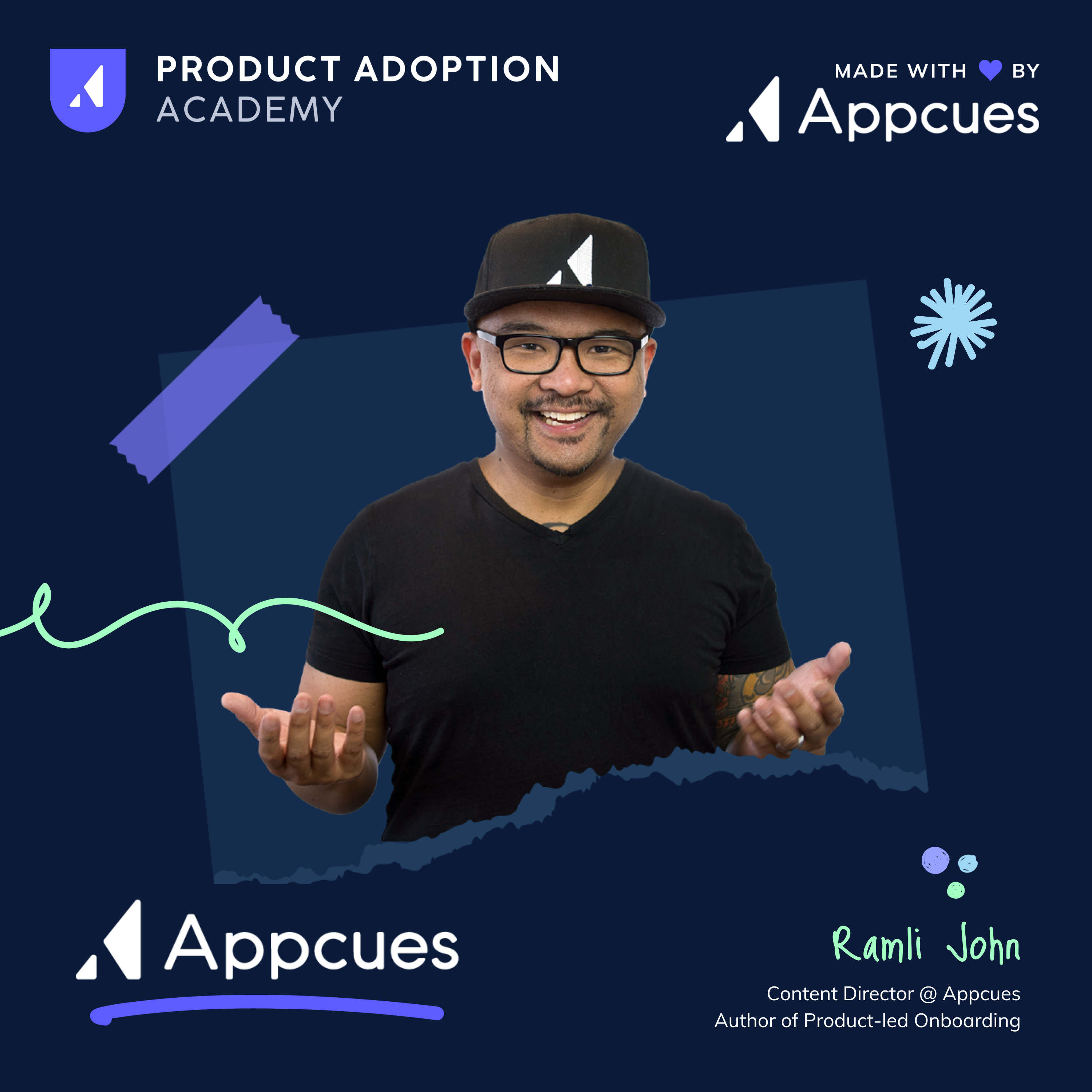 Product Adoption Academy by Appcues