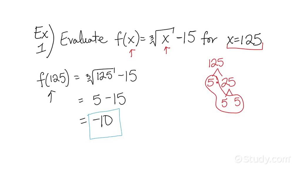 Evaluating a Cube Root Function | Algebra | Study.com