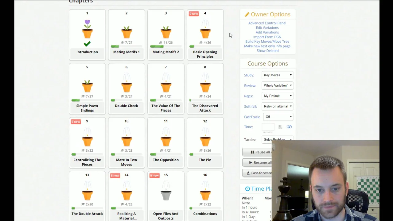 Post your OTB, Online and Tactics rating! - Graphs done - Chess Forums 