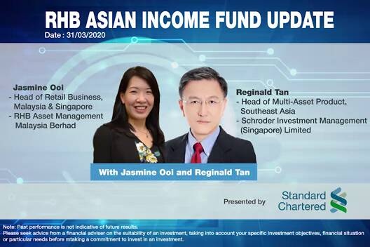Asia fund rhb dynamic