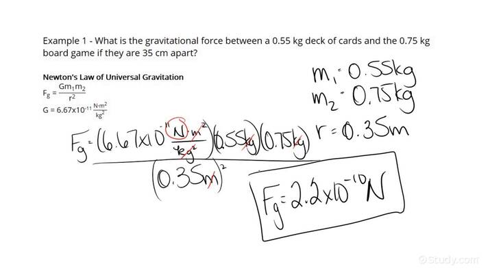 How To Calculate The Gravitational Force Between Two Everyday Objects 