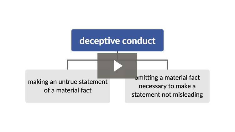 Understanding visual data 8