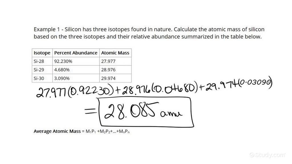 How to Find the Average Atomic Mass of an Element Chemistry