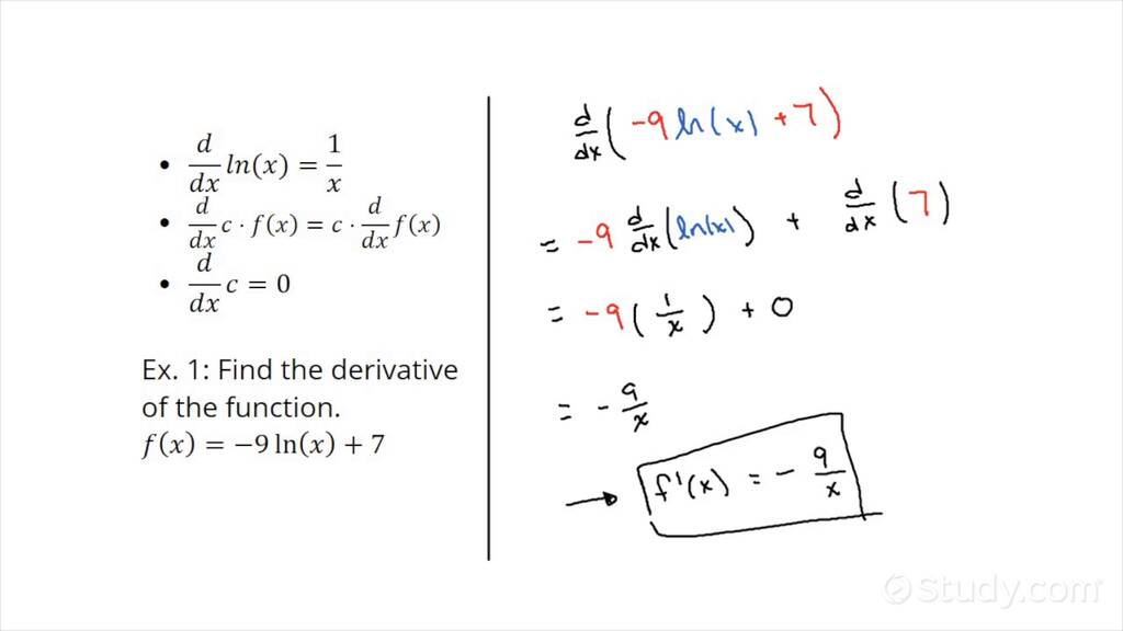 Differentiating f(x) = lnx Using a Specific Rule | Calculus | Study.com