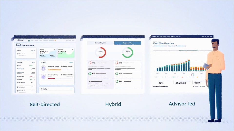 eMoney Advisor