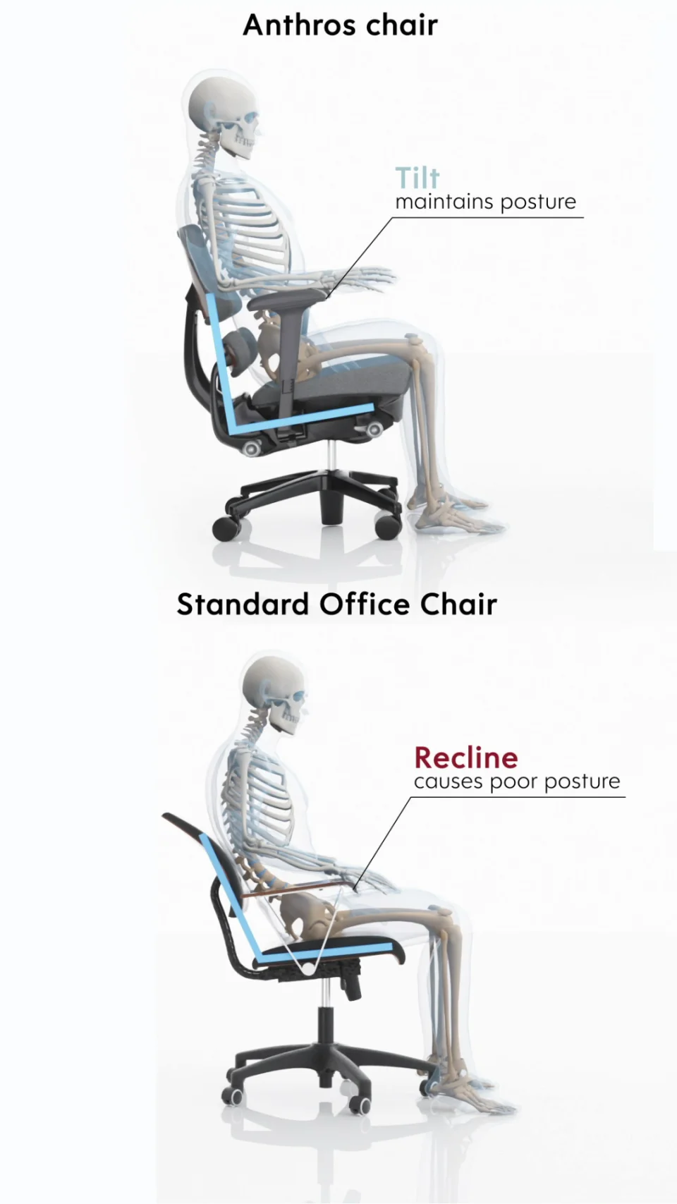 Chair Tips To STOP Piriformis Syndrome Pain  Best Chair Postures & Posture  Techniques 
