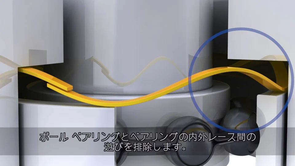 単巻ウェーブ スプリング | Smalley