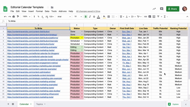 Free Google Sheets Content Calendar Template For 21